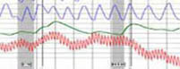 take a polygraph exam in Solano County